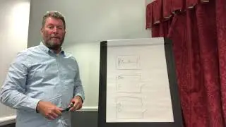 Police Recruitment - How to manage role players at your Day One