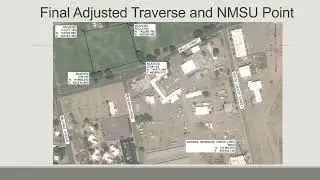 RTK Data Analysis