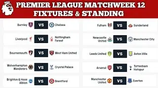 EPL FIXTURES TODAY - Matchweek 12 - EPL TABLE STANDINGS TODAY - PREMIER LEAGUE FIXTURES 2025/2026