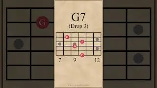 G Dominant 7th Chords | G7 | Drop 3 Voicings | 6th String #guitarchords #guitarlesson
