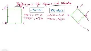 Difference between square and rhombus || AJAO SAB topic clear krlo!!