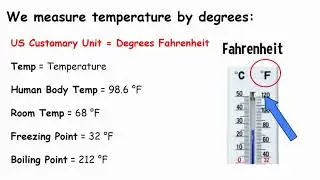Temperature Vocabulary
