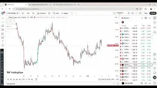 Bullish Rectangle Pattern Explained | Powerful Breakout Strategy