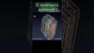 12 dimensions explained #space #ai #chatgpt #nasa #asteriod #god