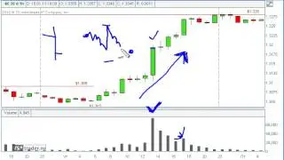01 vsatrader КМБ 20130115