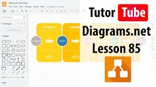 Diagrams.net Tutorial - Lesson 85 - Mathematical Typesetting
