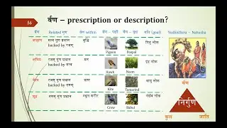6/10 Section 2 Dharmic Reflections - Is Varna a description or prescription?