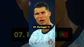 Top 10 FIFA  Ranking in 2025  #kevindebruyne #argentina #brasil #portugal #ronaldo #messi #neymar