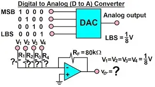 Electrical Engineering: Ch 5: Operational Amp (23 of 28) Digital to Analog (D to A) Converter