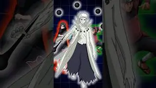 Top 3 God level Characters in Naruto!! 🤯