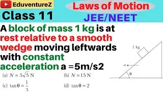 A block of mass 1 kg is at rest relative to a smooth wedge moving leftwards with constant accelerati