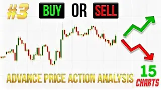 Buy or Sell? | Advance Price Action Analysis | Trading Quiz