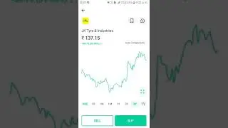 jk tyre & industries share analysis