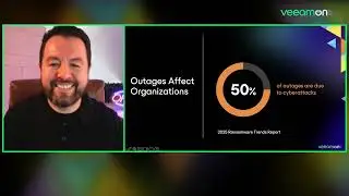 Veeam Cyber Secure: Strengthening Your Organization's Cyber Resilience | VeeamON 2025
