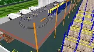 CLASS Warehouse Design and Simulation Software | Koerber Supply Chain Software