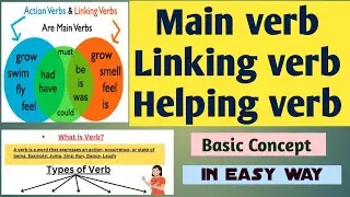 Verbs | Types of Verbs | Action verb | Linking verb |Helping verb| Verbs in english grammar