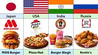Famous Fast Food Brand in Every Country