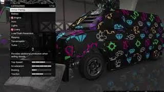 GTA 5 - Speedo Custom Proximity mines don't work with Heavy Armor Plating