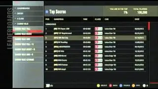 Forza 4 Track Guide - Camino Short/Mini