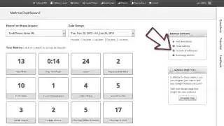 Metrics Dashboard Tools and Report Hierarchy
