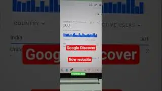 Google discover Live traffic #website #discoverfeed #traffic