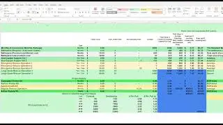 [Chaos Zero Nightmare] Cash Shop Guide - What is value? by Flares