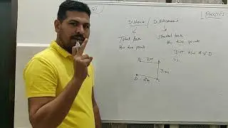 Class XI Motion Unit 2(a) Physics