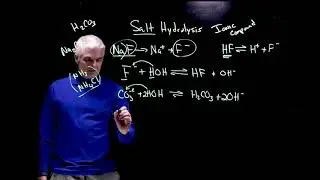 Can Non-Acids Be Acidic