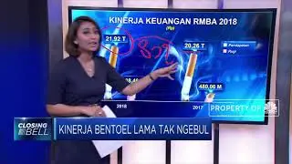 Kisah Produsen Rokok Bentoel Yang Lama Tak Ngebul
