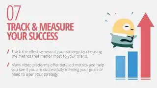 10 Must Haves for a Highly Successful Video Marketing Campaign [Infographic]