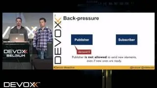 Developing Reactive applications with Reactive Streams and Java 8 by Brian Clozel, Sébastien Deleuze
