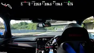 9月12日鈴鹿サーキットチャレンジクラブ