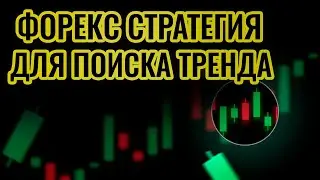 Форекс стратегия для поиска тренда