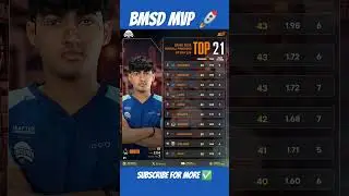 bmsd semifinals points table 🏆 bmsd semifinals mvp list 🥶 godl vs soul 👽 #bgmi #jonathangaming #bmsd