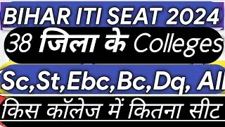 Bihar Iti Total Seats 2024|| Bihar Iti Category Wise Seat Details||Bihar Iti Result kab Aayega 2024|