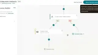 Create the best welcome email automation in MailChimp