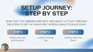 GOOGLE ANALYTIC INSTRUCTION | SECTION 1 - 7
