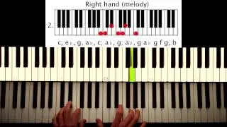 How to play: Eminem - The real slim shady. Original Piano lesson. Tutorial by Piano Couture.