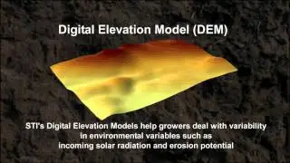 Soil Information System - System Demo