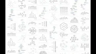 Graphify