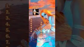 &ldquo;Heaven & Hell&rdquo; Full Album Ranking-Ava Max | #ranking #music #shorts #fyp #trending #viralshorts