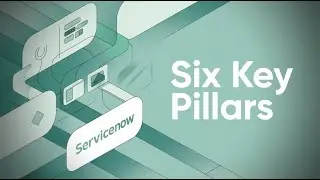ServiceNow Architecture Explained Simply