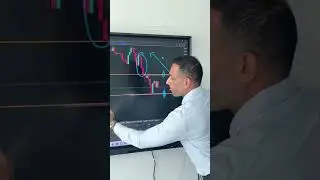 Как найти структуру рынка LTF.