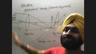 Astronomical Telescope