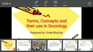 Vivek XI Sociology Chapter 2: Terms, Concepts and their use in Sociology