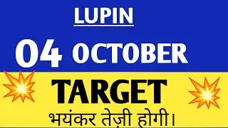 lupin share price | nse lupin | lupin limited share price,