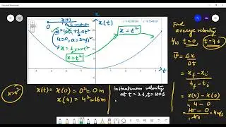 Foundation course # 27  Graphs  slope and area, average and instantenous, differentiation & integrat