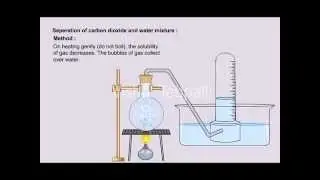 Separation of Liquid Gas Mixture Animation
