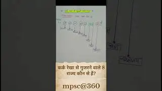 🎯#mpsc #mpscmotivation #mpscexam #mpscguide #mpscmaterial #mpsckatta #mpscpune #mpscinspiration