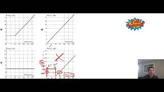 Questão 36 Encceja Fundamental 2020   Matemática   E Daí Professor